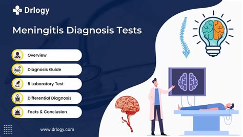 how to diagnose viral meningitis